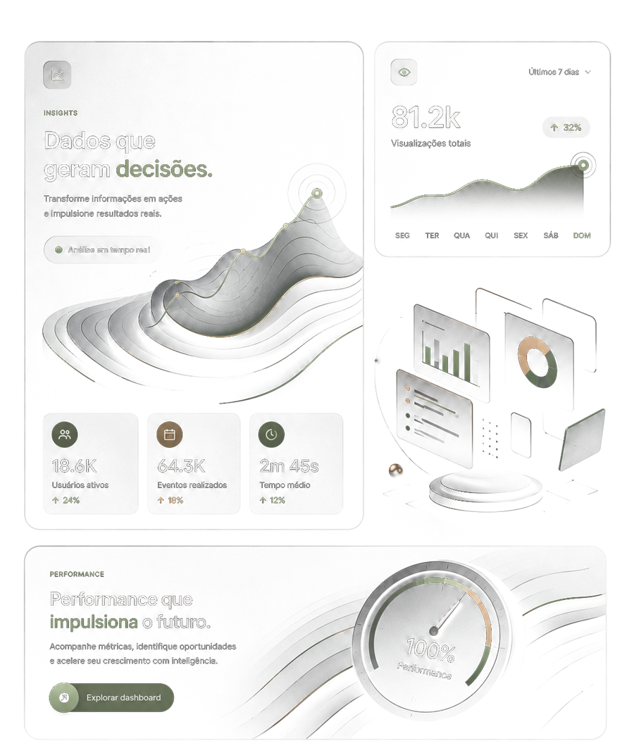 Painel de dados de um projeto desenvolvido pela DecCorp.AI